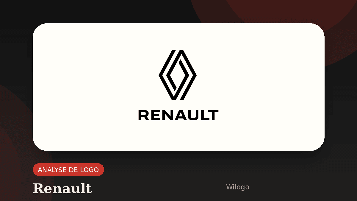 Logo Renault : histoire et évolution du losange