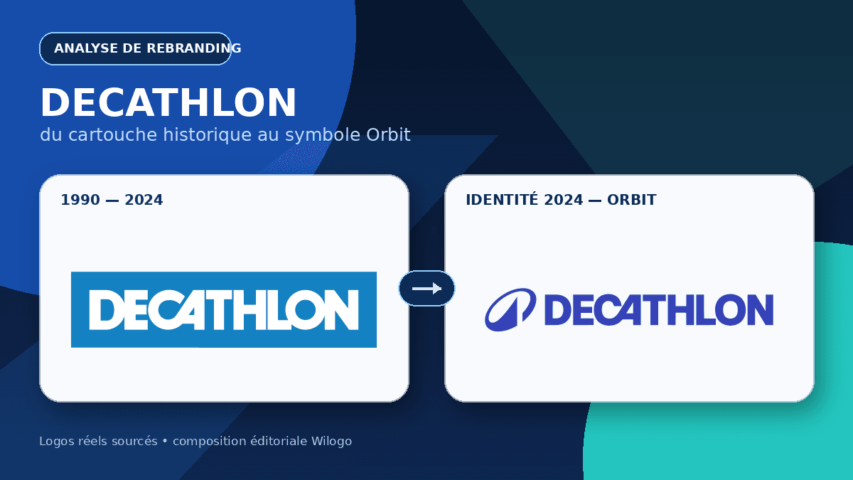 Decathlon et son symbole Orbit : analyse du rebranding mondial